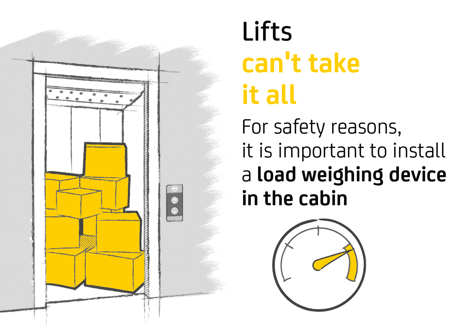 Lift load weighing